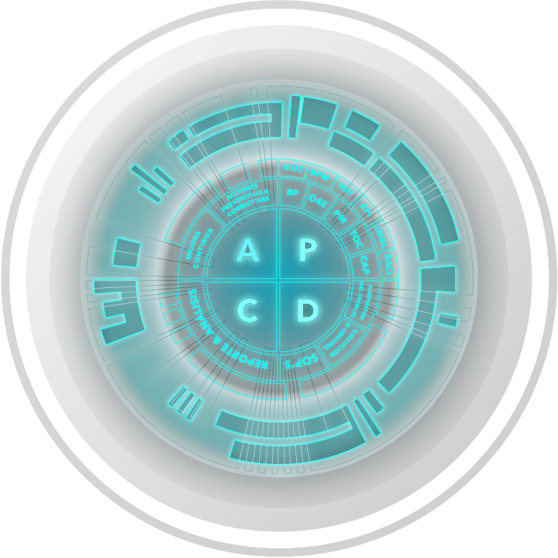 AMBE — Economic Value Creation